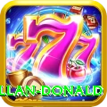 allan donald Slot Machine Pro