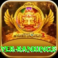 icc player rankings Casino Max v2.8.5