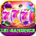 icc test rankings Gaming Royal